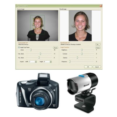 ID Cameras