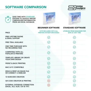 Easy Badges ID Card Software comparison
